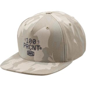 100% Snapback Cap PRCNT